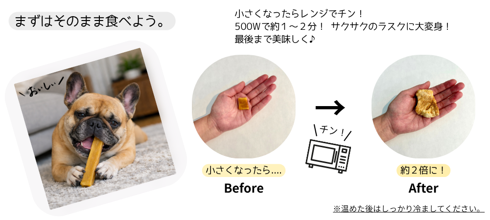 画像の名前